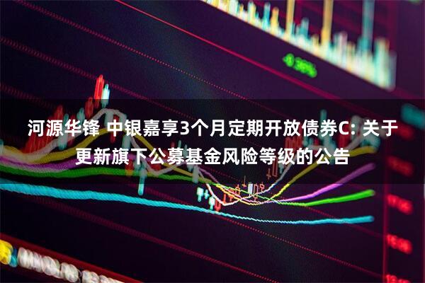 河源华锋 中银嘉享3个月定期开放债券C: 关于更新旗下公募基金风险等级的公告